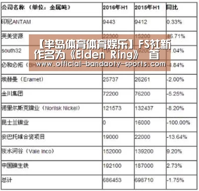 【半岛体育体育娱乐】FS社新作名为《Elden Ring》 首张游戏概念图曝光(图1) 半岛体育体育娱乐